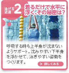 泳げる近道２着るだけで水平に浮く、その秘密は？