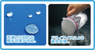 水をはじく超撥水素材