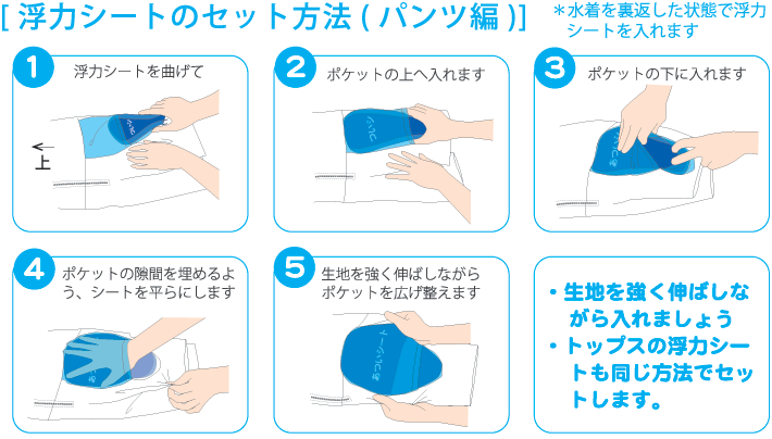 浮力シートのセット方法