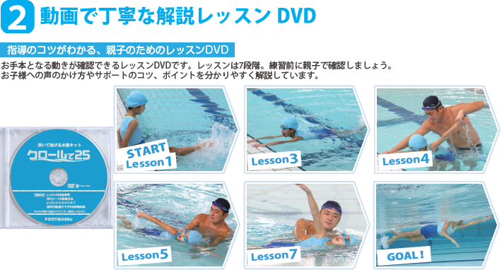 2.動画で丁寧な解説レッスンDVD